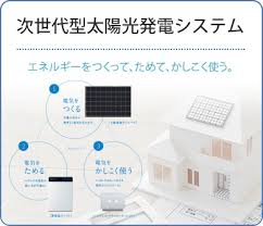 次世代型太陽光発電システム